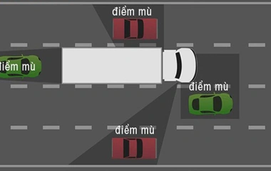 Khắc Phục Điểm Mù Ô Tô Thế Nào Cho An Toàn?